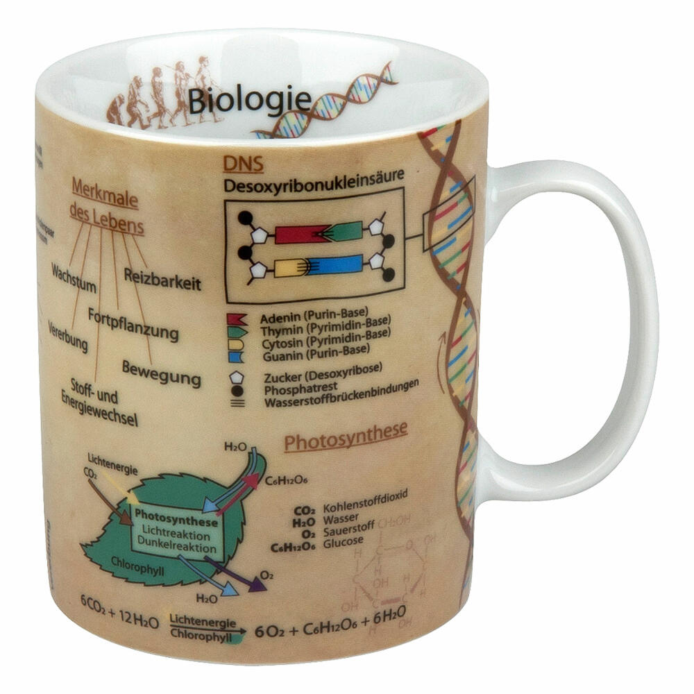 Könitz Wissensbecher Becher Biologie, Kaffeebecher, Teetasse, Tasse, Porzellan, 460ml, 1113301624