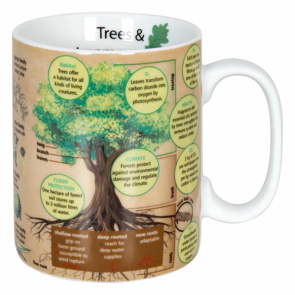 Könitz Becher Knowledge Mug Trees, Englisch, Tasse, Kaffeebecher, Porzellan, Bunt, 490 ml, 11 1 330 2444