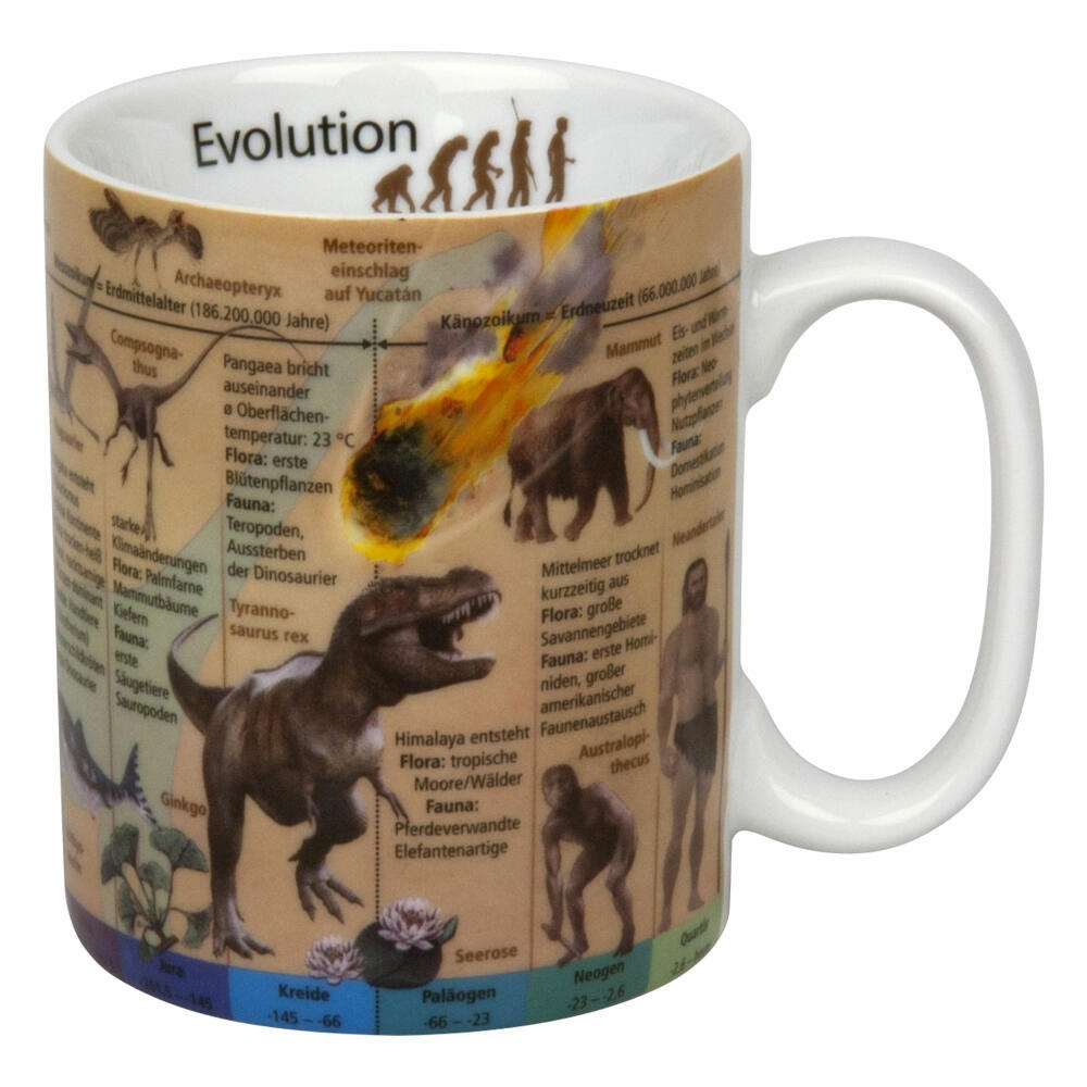 Könitz Evolution German Becher, Kaffeebecher, Teetasse, Tasse, Porzellan, Bunt, 490 ml, 1113302223