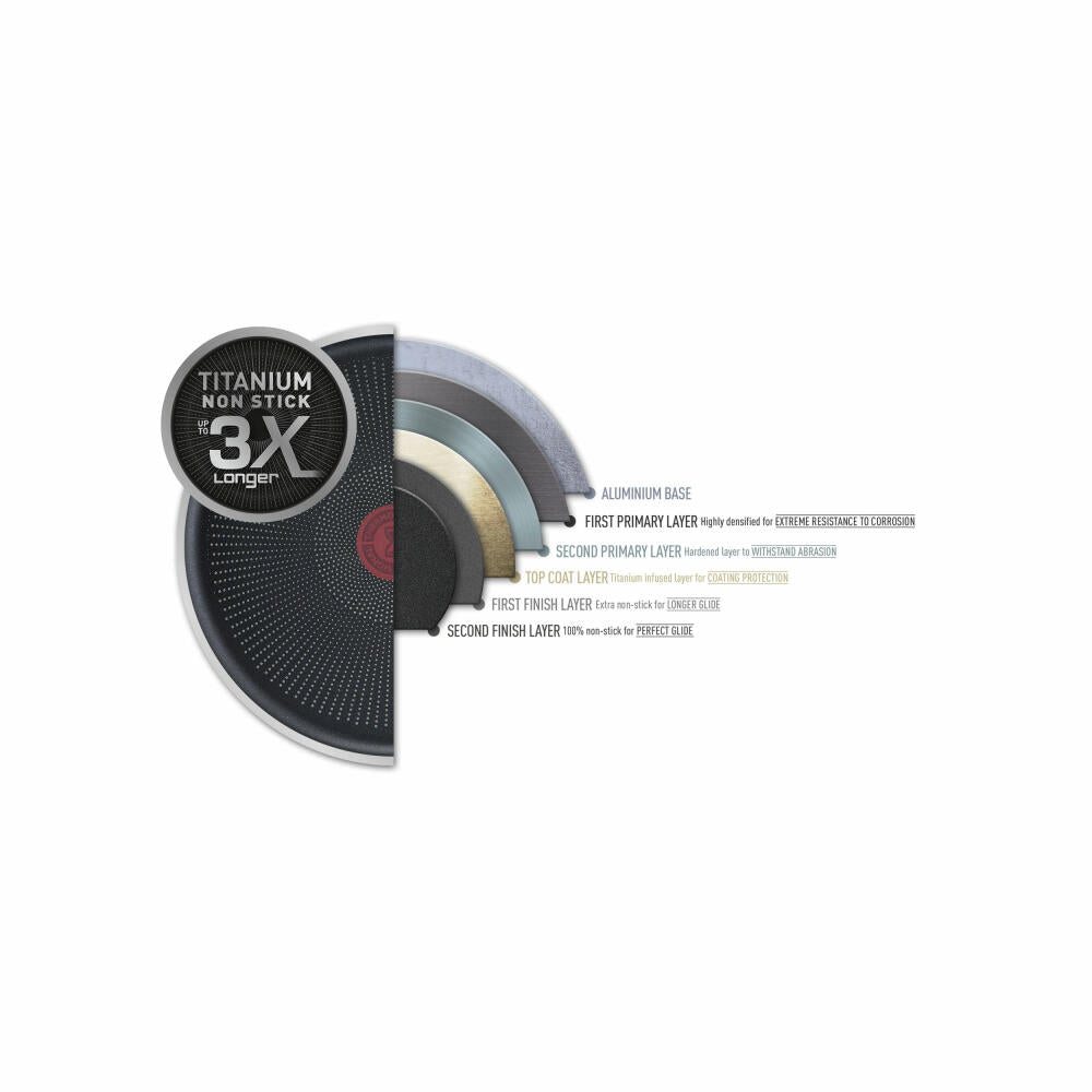 Tefal Virtuoso frying pan, pan, induction-suitable, stainless steel, Ø 24 cm, E49104