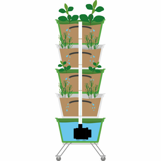 Hexagro Plant Pot Set Poty S, hydroponic garden set with irrigation system, PPS01