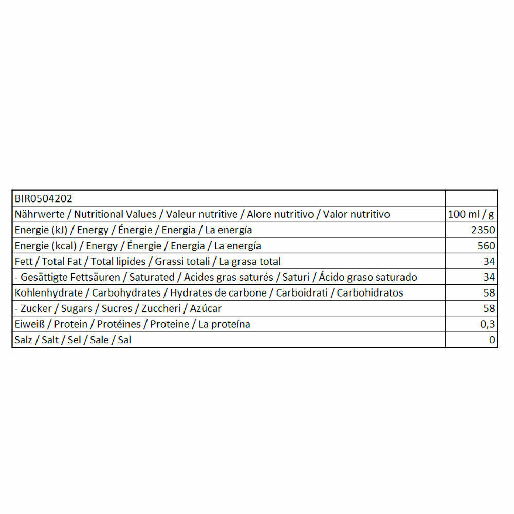 Birkmann CakeMelts, Glasurlinse, Dekorzucker, Kuchenschmelz, Backzutaten, Weiß, 250 g, 504202