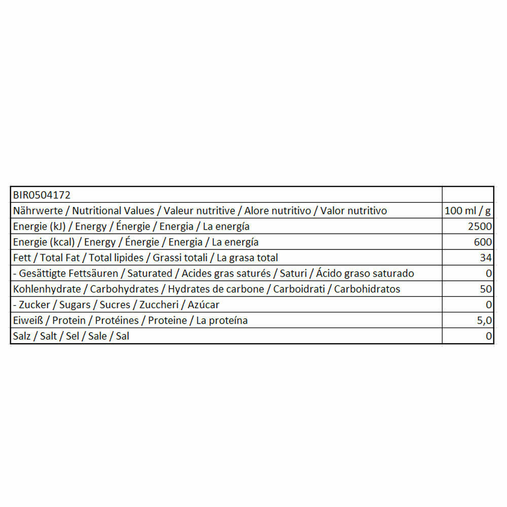 Birkmann CakeMelts, icing sugar, decorative sugar, cake melt, baking ingredients, red, 250 g, 504172