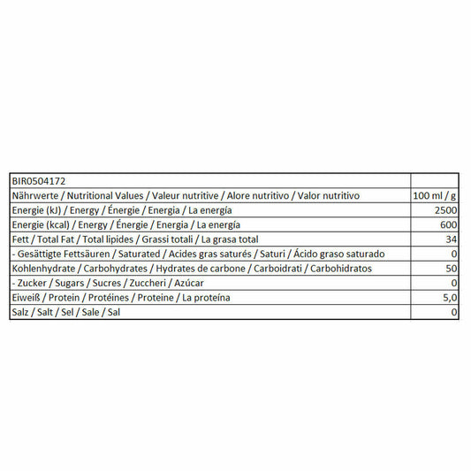 Birkmann CakeMelts, Glasurlinse, Dekorzucker, Kuchenschmelz, Backzutaten, Rot, 250 g, 504172