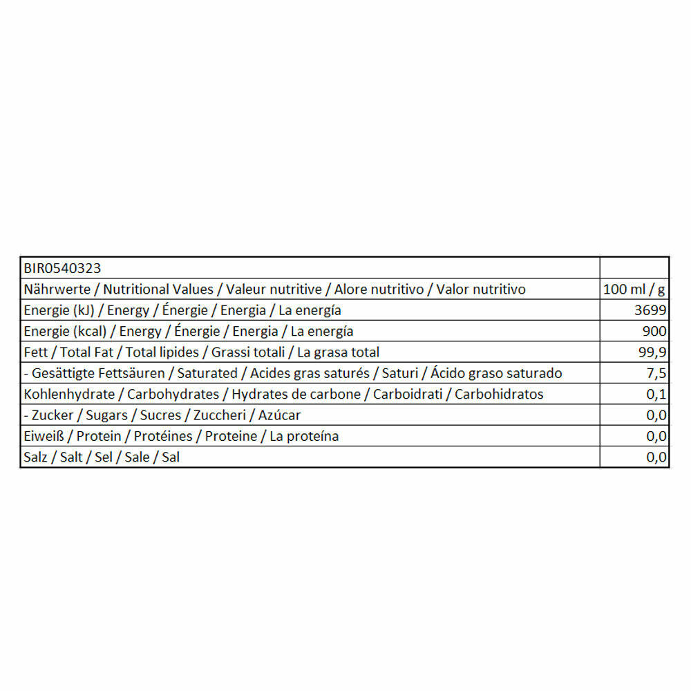 Birkmann Easy Baking baking release spray, release grease, baking release agent, baking agent, 200 ml, 540323