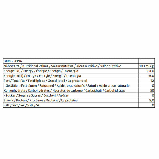 Birkmann CakeMelts, Glasurlinse, Dekorzucker, Kuchenschmelz, Backzutaten, Gelb, 250 g, 504196