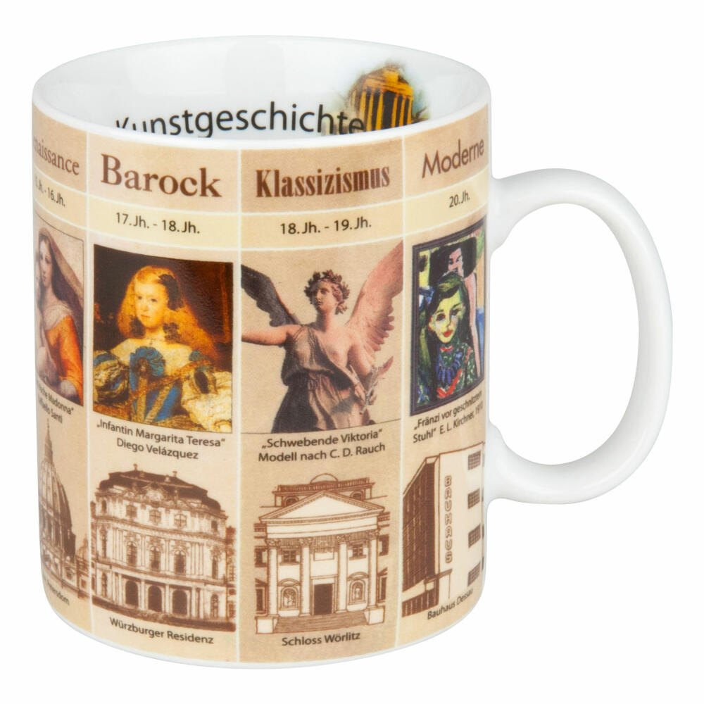 Könitz Knowledge Mug Art History, Coffee Mug, Tea Cup, Cup, Porcelain, 460ml, 1113301815