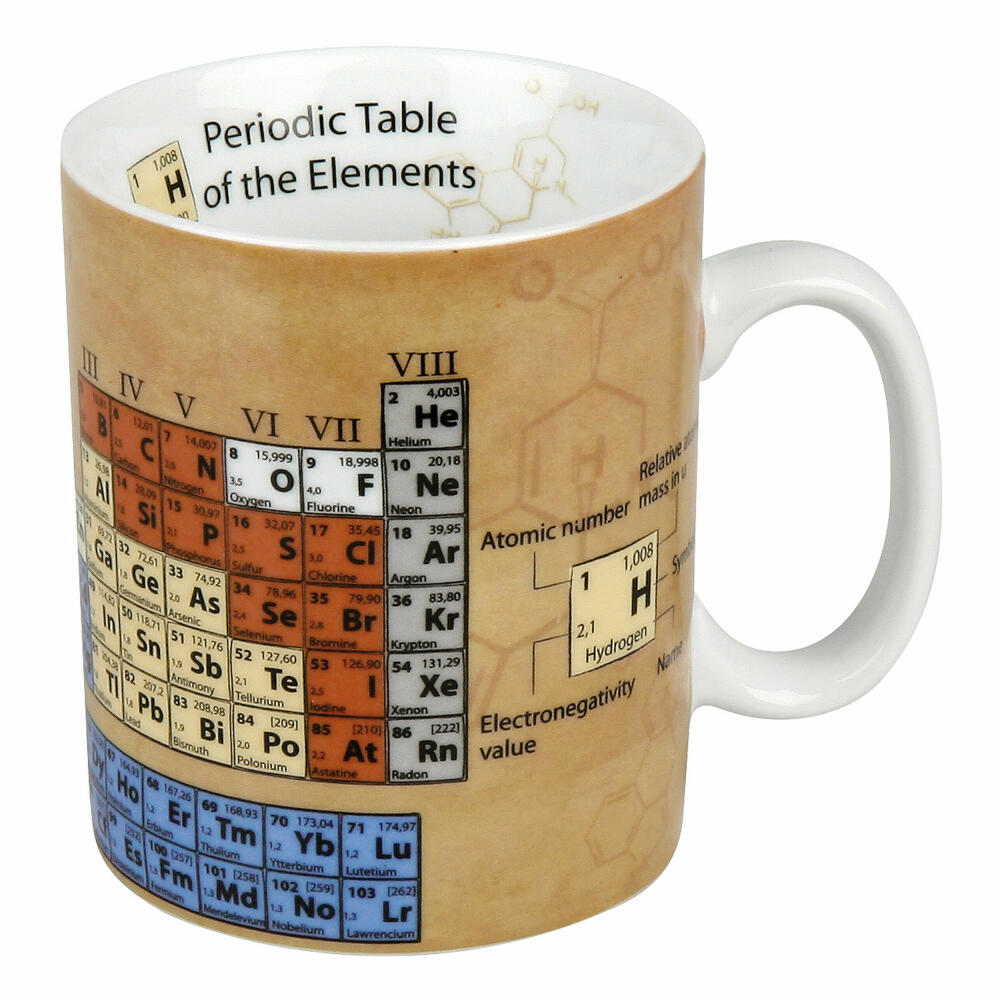 Könitz Chemistry Knowledge Mug English, Mug, Cup, Coffee Cup, Porcelain, 460 ml, 11 1 330 2064