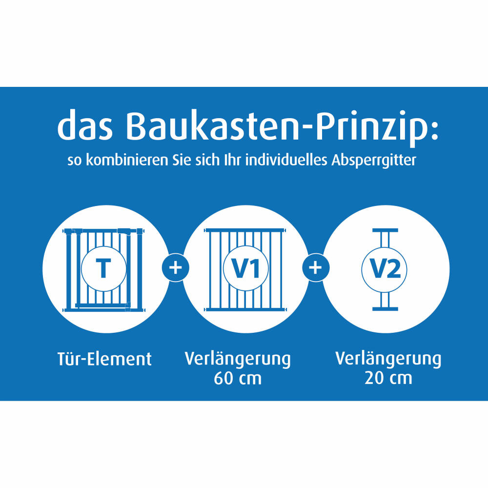 reer MyGate Absperrgitter Tür-Element, Schutzgitter, Kindersicherung, Kinder Sicherung, 46701