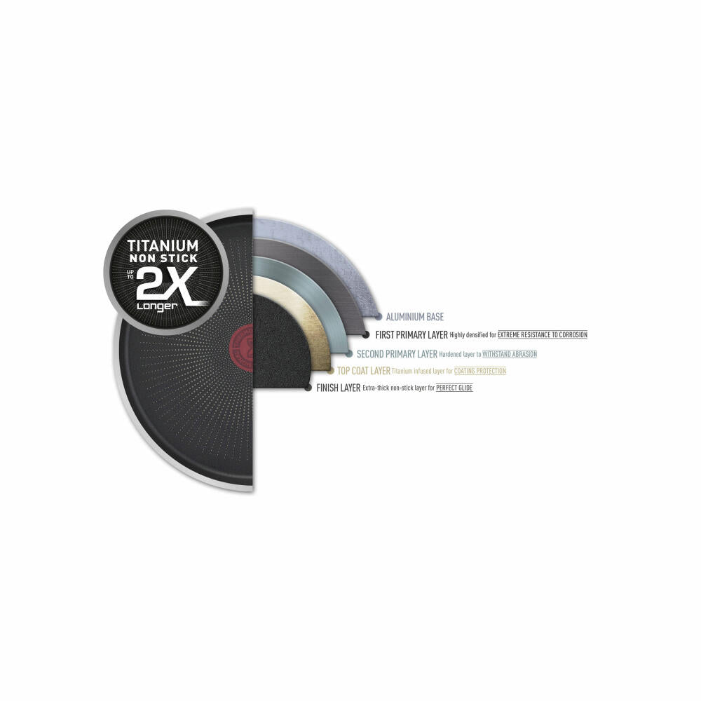 Tefal XL Force pan, frying pan, non-stick coating, aluminum, Ø 28 cm, C38506