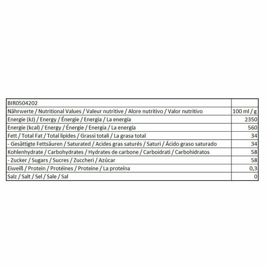 Birkmann CakeMelts, Glasurlinse, Dekorzucker, Kuchenschmelz, Backzutaten, Weiß, 250 g, 504202