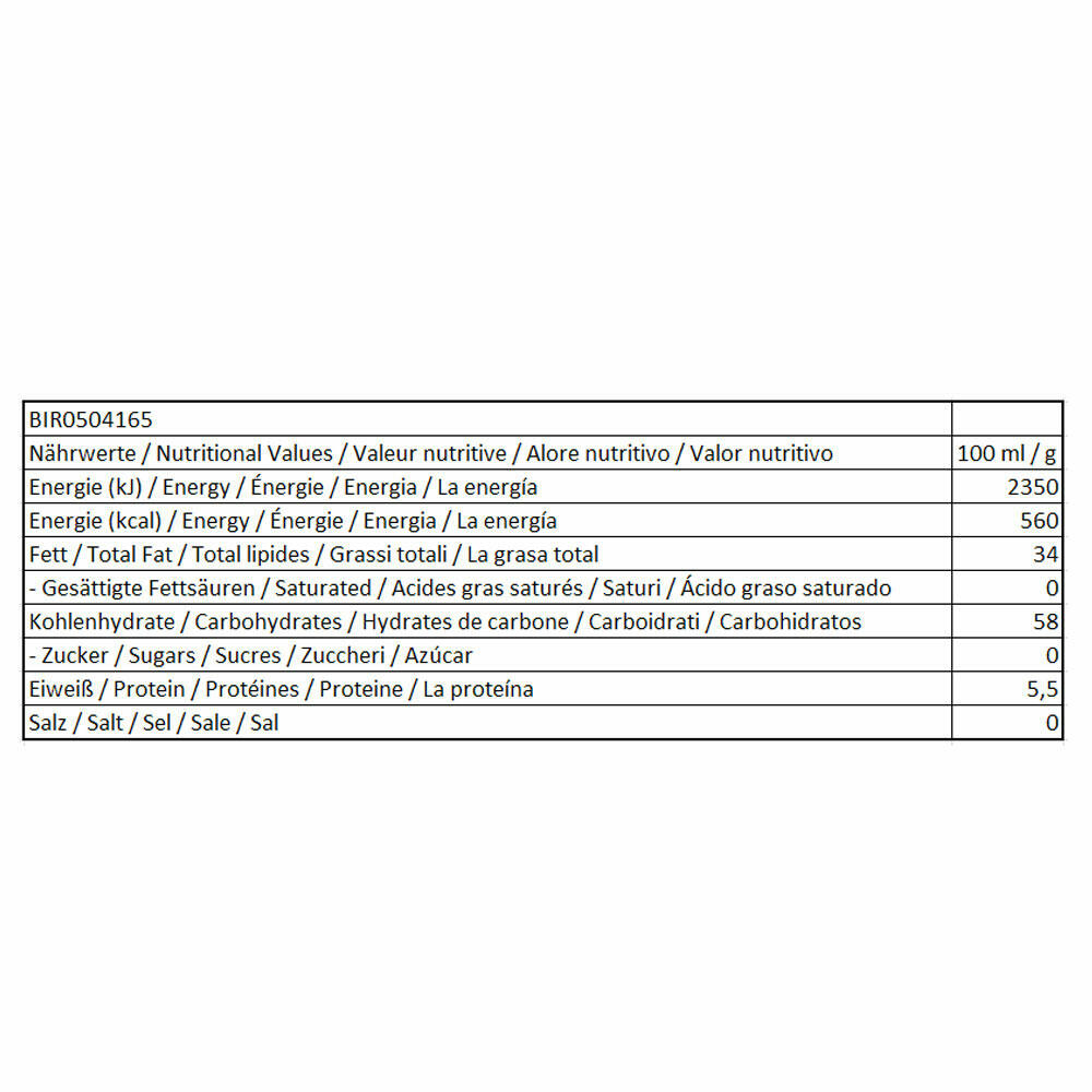 Birkmann CakeMelts, Glasurlinse, Dekorzucker, Kuchenschmelz, Backzutaten, Grün, 250 g, 504165