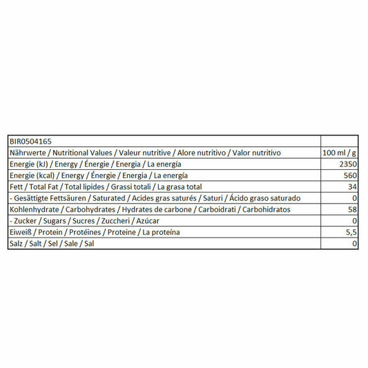 Birkmann CakeMelts, Glasurlinse, Dekorzucker, Kuchenschmelz, Backzutaten, Grün, 250 g, 504165