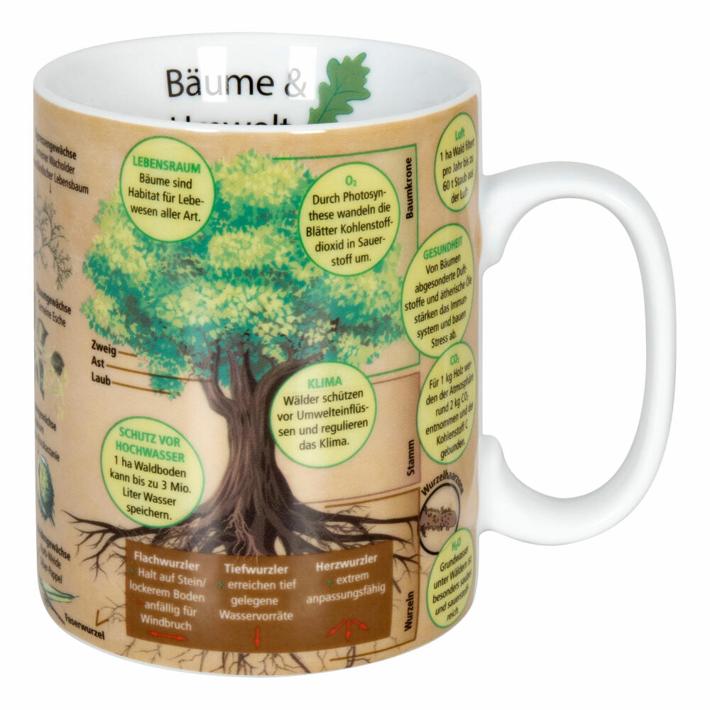 Könitz Wissensbecher Baume Becher, Kaffeebecher, Teetasse, Tasse, Porzellan, 360 ml, 11 1 330 2443
