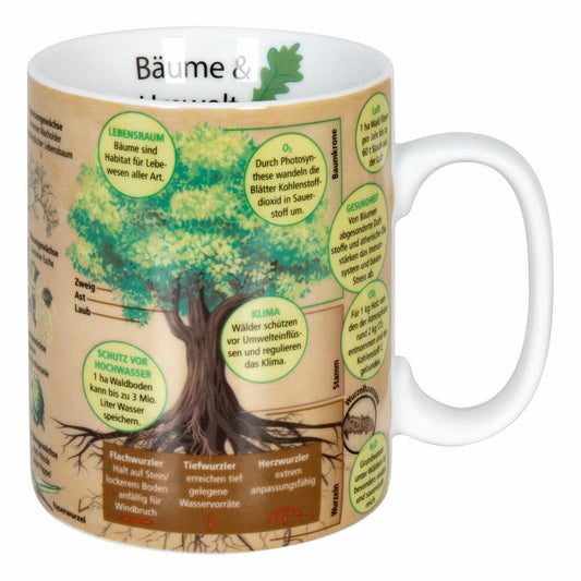 Könitz Wissensbecher Baume Becher, Kaffeebecher, Teetasse, Tasse, Porzellan, 360 ml, 11 1 330 2443