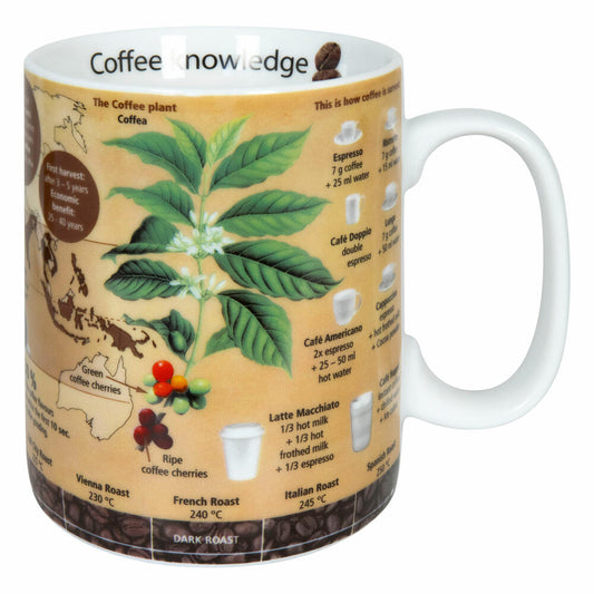 Könitz Becher Knowledge Mug Coffee, Cup, Coffee Mug, Porcelain, English, Colorful, 490 ml, 11 1 330 2653