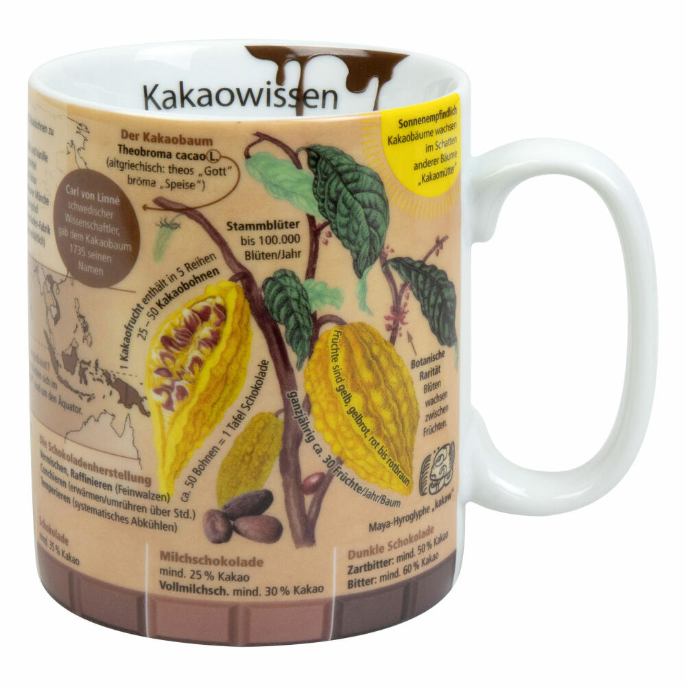 Könitz Mug Knowledge Mug Cocoa, Cup, Coffee Cup, Porcelain, 460 ml, 11 1 330 2750