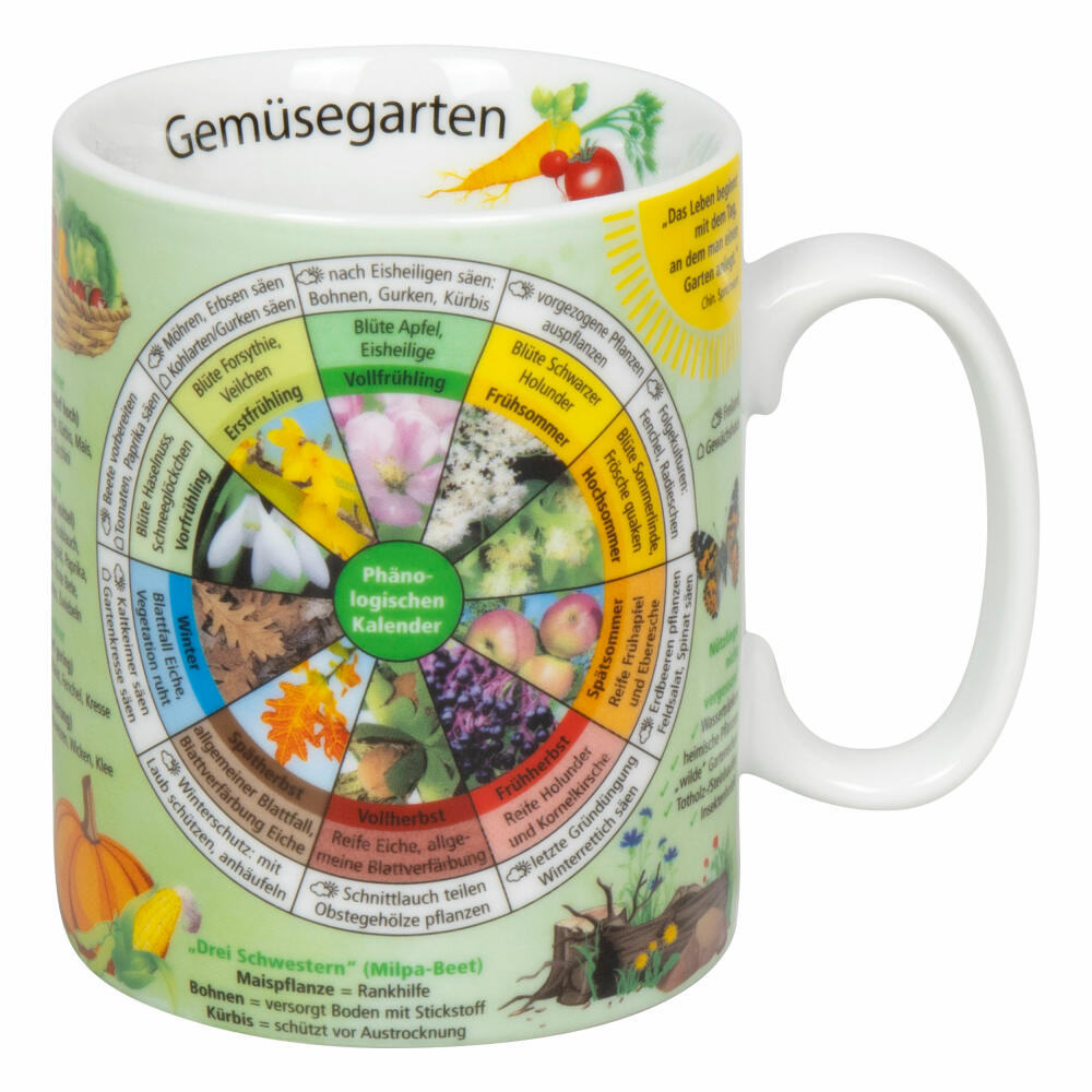 Könitz Mug Knowledge Mug Vegetable Garden, Cup, Porcelain, Colorful, 460 ml, 11 1 330 2795