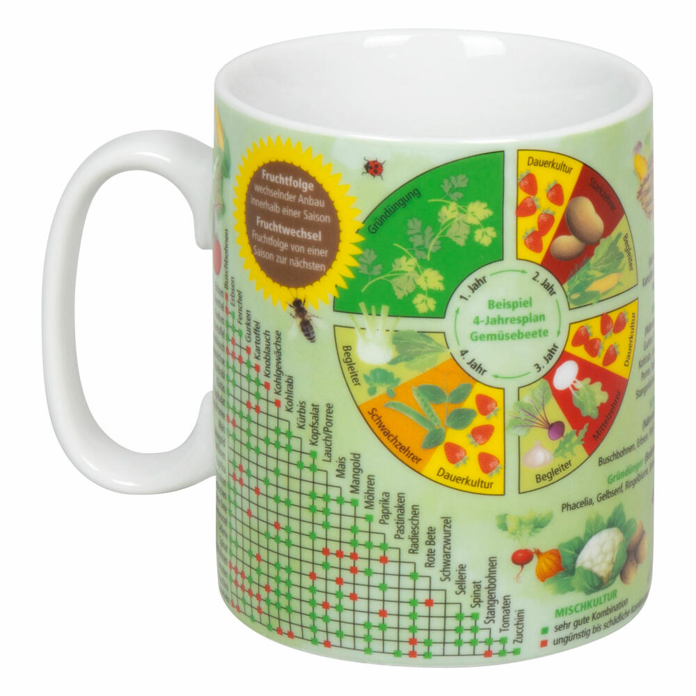 Könitz Mug Knowledge Mug Vegetable Garden, Cup, Porcelain, Colorful, 460 ml, 11 1 330 2795
