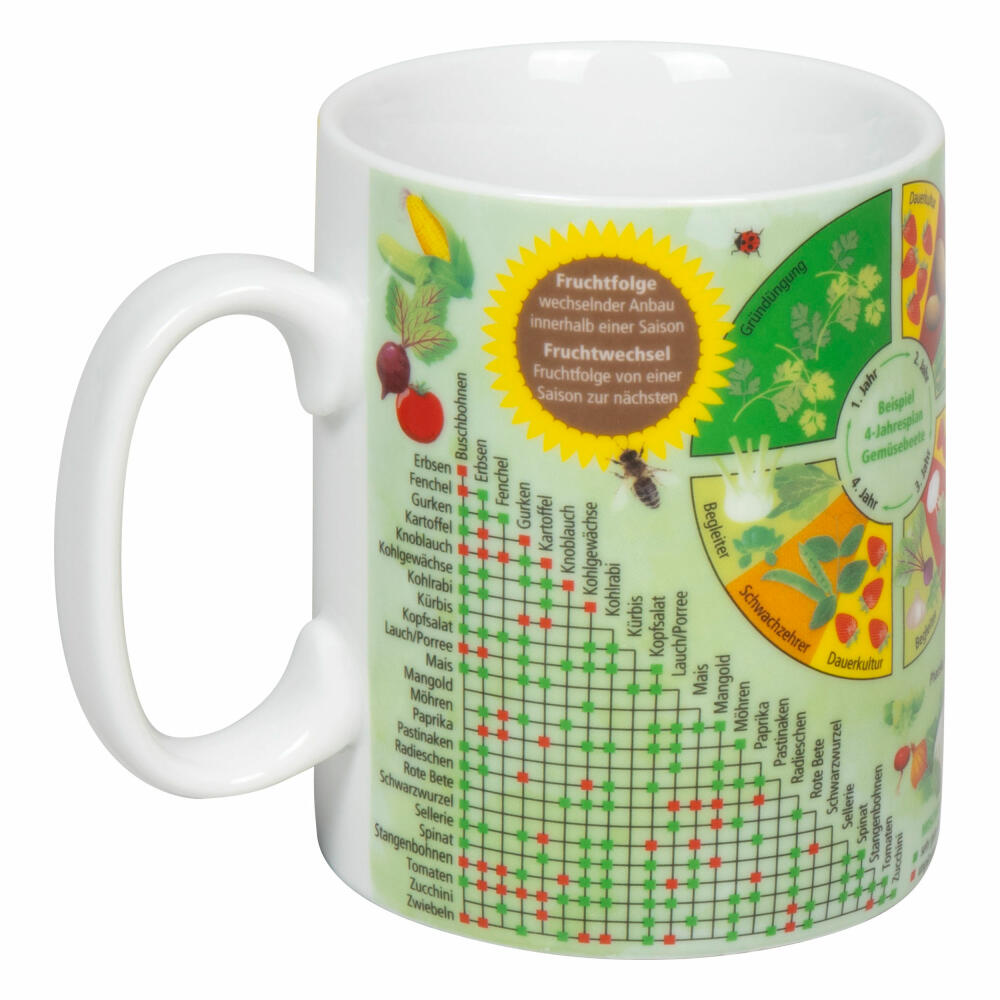 Könitz Mug Knowledge Mug Vegetable Garden, Cup, Porcelain, Colorful, 460 ml, 11 1 330 2795