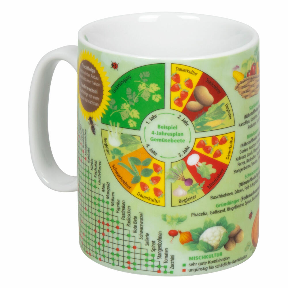 Könitz Mug Knowledge Mug Vegetable Garden, Cup, Porcelain, Colorful, 460 ml, 11 1 330 2795