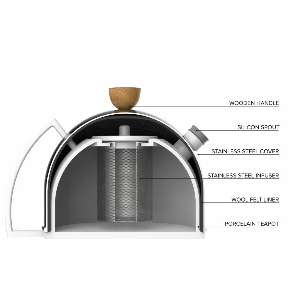VIVA Thomas Porzellan-Teekanne, mit Edelstahlabdeckung, Porzellankanne, Tee Kanne, Porzellan / Edelstahl, 900 ml, V78002