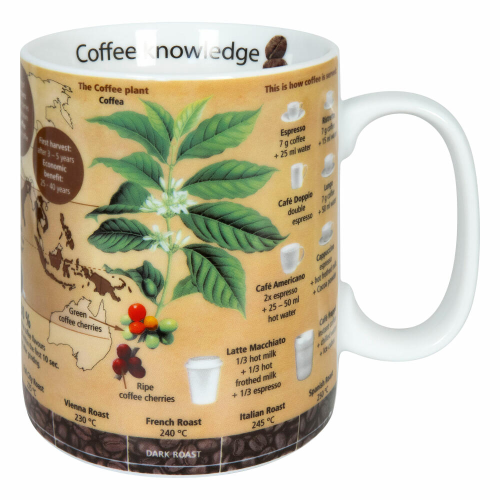 Könitz Becher Knowledge Mug Coffee, Tasse, Kaffeebecher, Porzellan, Englisch, Bunt, 490 ml, 11 1 330 2653